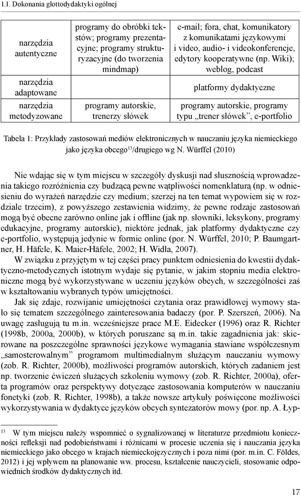 Wiki); weblog, podcast platformy dydaktyczne programy autorskie, programy typu trener słówek, e-portfolio Tabela 1: Przykłady zastosowań mediów elektronicznych w nauczaniu języka niemieckiego jako