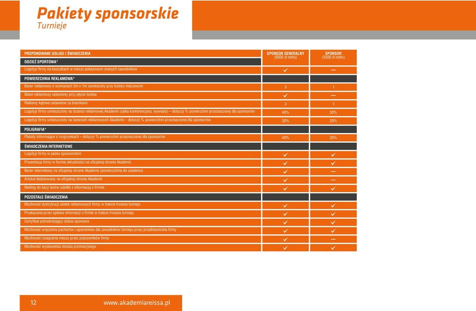 wywiady) dotyczy % powierzchni przeznaczonej dla sponsorów Logotyp firmy umieszczony na banerach reklamowych Akademii dotyczy % powierzchni przeznaczonej dla sponsorów SPONSOR GENERALNY (9500 zł