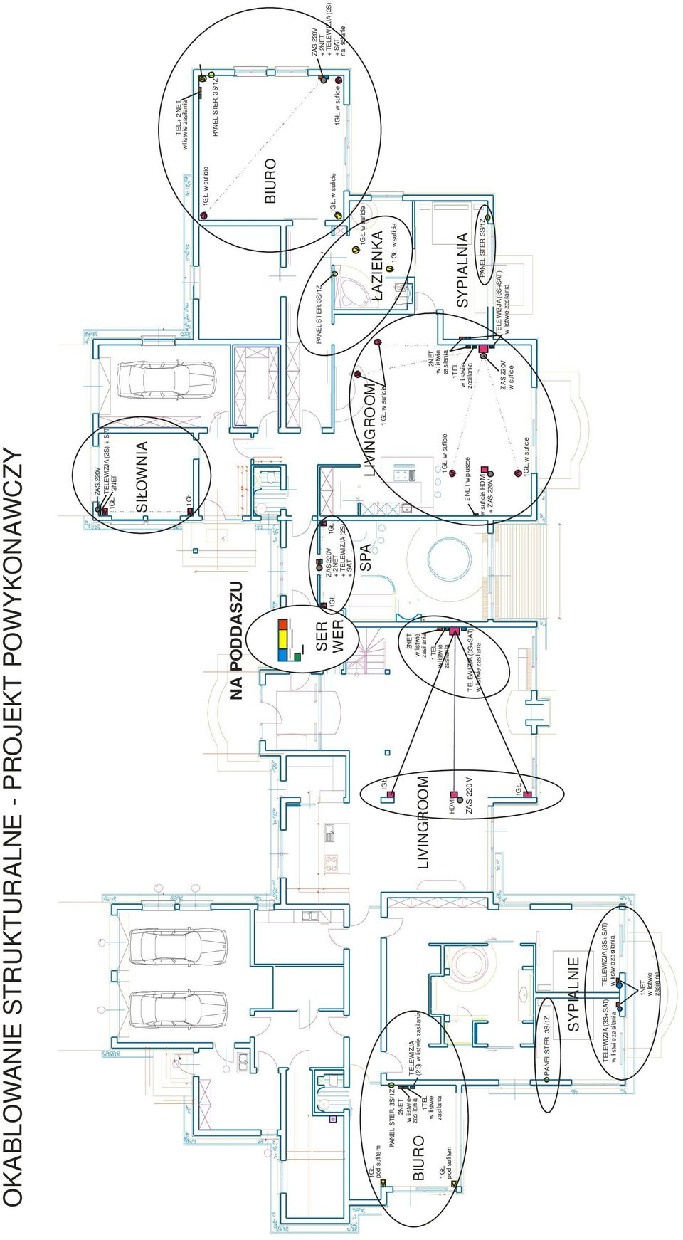 SER WER 2NET w listwie zasilania 1TEL w listwie zasilan ia TEL EWIZJA (3S+SAT) w listwie zasilania ZAS 220V 1GŁ. 1GŁ. + 2 NET + TELEWIZJA (2S) + SAT SPA 2NET w p uszce LIVINGROOM 1GŁ.