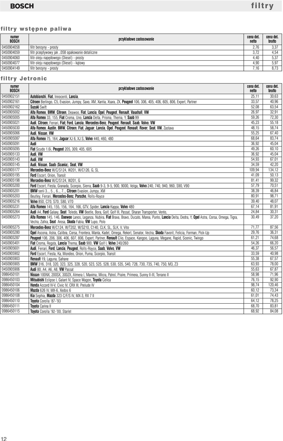 8,73 filtry Jetronic 0450902151 Autobianchi, Fiat, Innocenti, Lancia, 25,11 30,63 0450902161 Citroen Berlingo, C5, Evasion, Jumpy, Saxo, XM, Xantia, Xsara, ZX, Peugeot 106, 306, 405, 406, 605, 806,