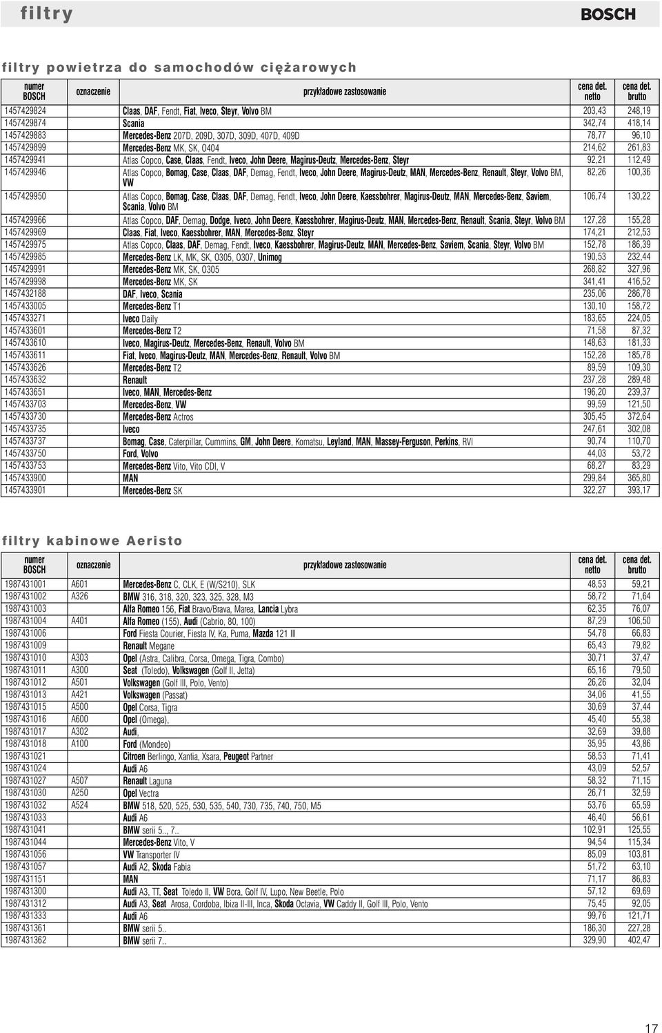 112,49 1457429946 Atlas Copco, Bomag, Case, Claas, DAF, Demag, Fendt, Iveco, John Deere, Magirus-Deutz, MAN, Mercedes-Benz, Renault, Steyr, Volvo BM, 82,26 100,36 VW 1457429950 Atlas Copco, Bomag,