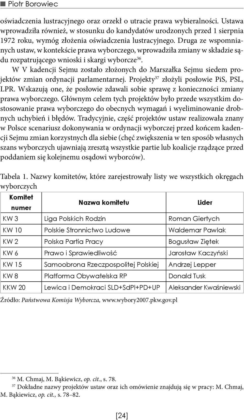 Druga ze wspomnianych ustaw, w kontekście prawa wyborczego, wprowadziła zmiany w składzie sądu rozpatrującego wnioski i skargi wyborcze 36.