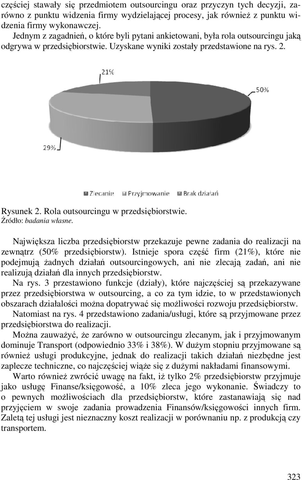 Rola outsourcingu w przedsiębiorstwie. Źródło: badania własne. Największa liczba przedsiębiorstw przekazuje pewne zadania do realizacji na zewnątrz (50% przedsiębiorstw).