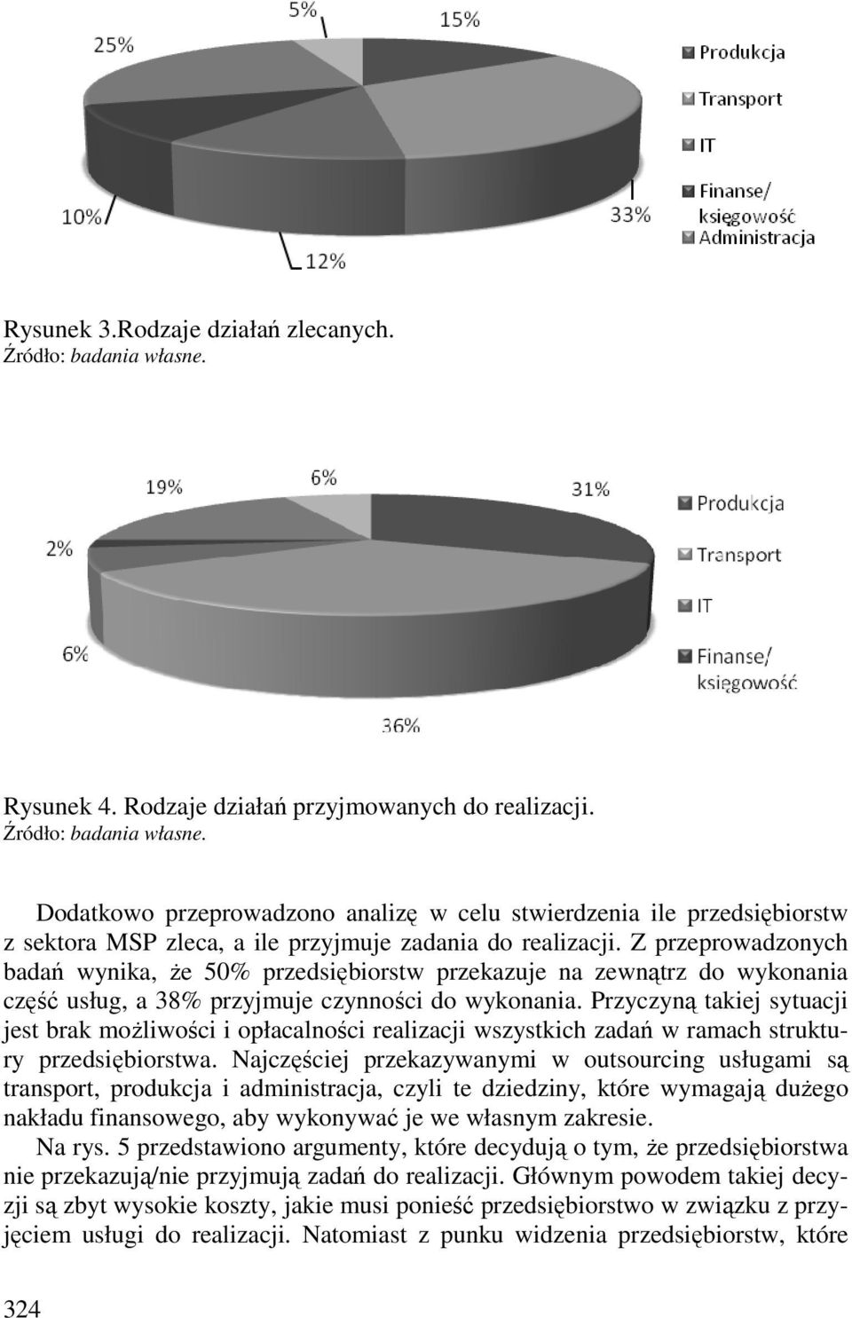 Przyczyną takiej sytuacji jest brak moŝliwości i opłacalności realizacji wszystkich zadań w ramach struktury przedsiębiorstwa.