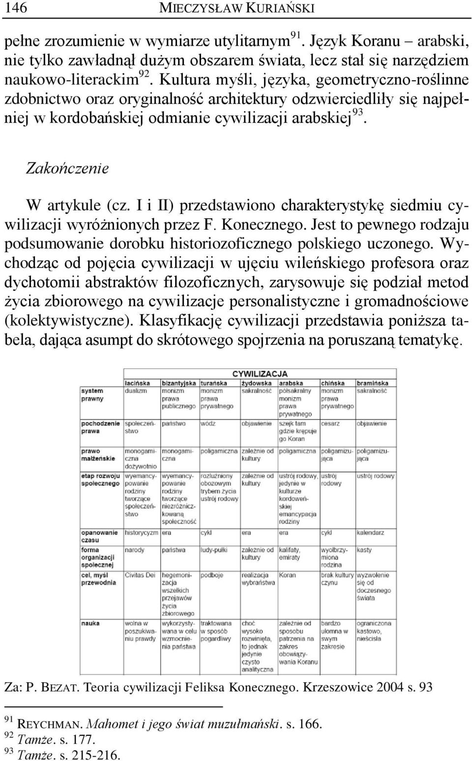 I i II) przedstawiono charakterystykę siedmiu cywilizacji wyróżnionych przez F. Konecznego. Jest to pewnego rodzaju podsumowanie dorobku historiozoficznego polskiego uczonego.
