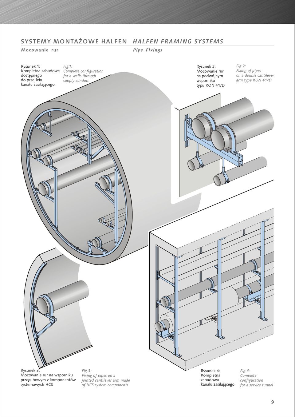 2: Fixing of pipes on a double cantilever arm type KON 41/D Rysunek 3: Mocowanie rur na wsporniku przegubowym z komponentów systemowych