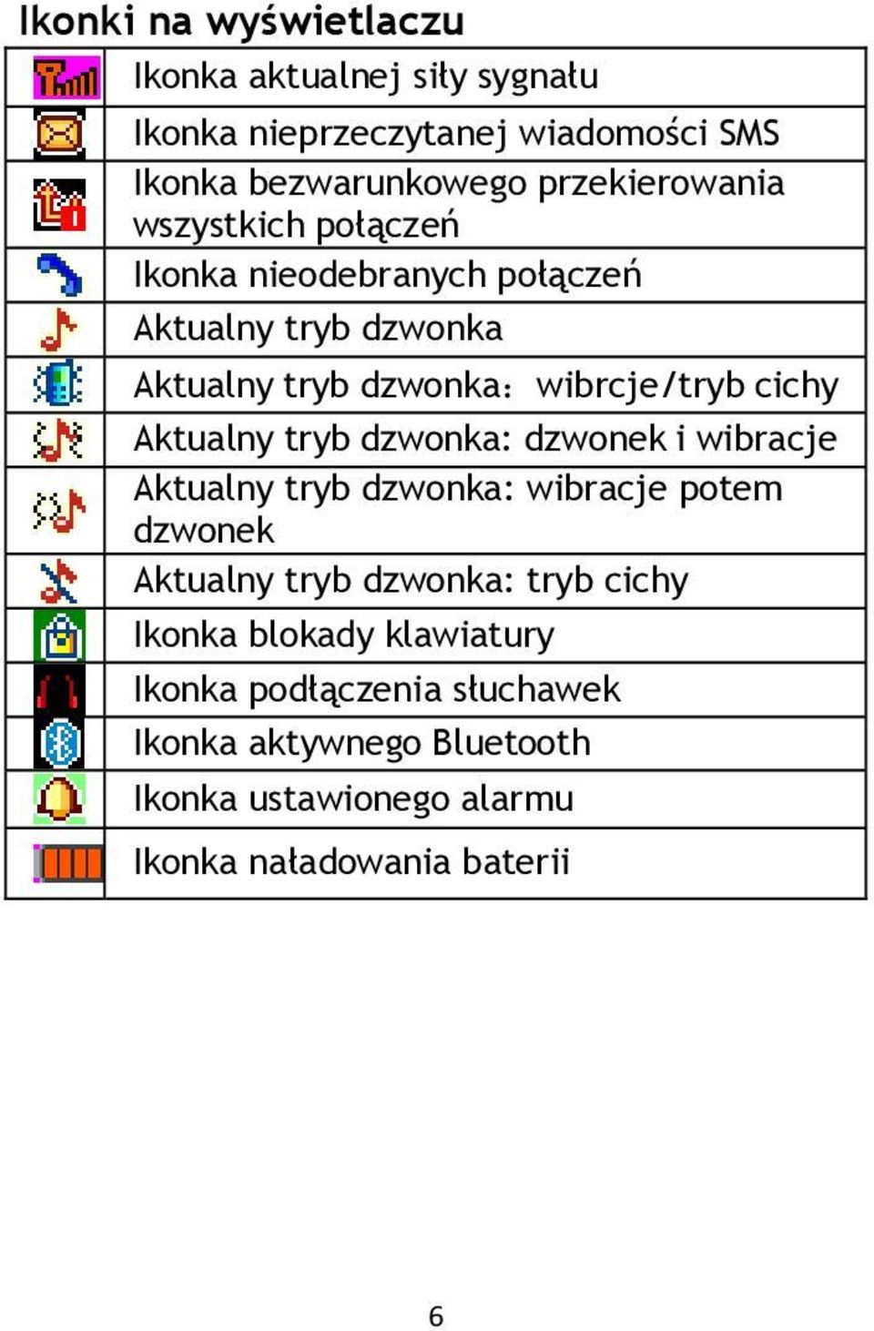 cichy Aktualny tryb dzwonka: dzwonek i wibracje Aktualny tryb dzwonka: wibracje potem dzwonek Aktualny tryb dzwonka: tryb