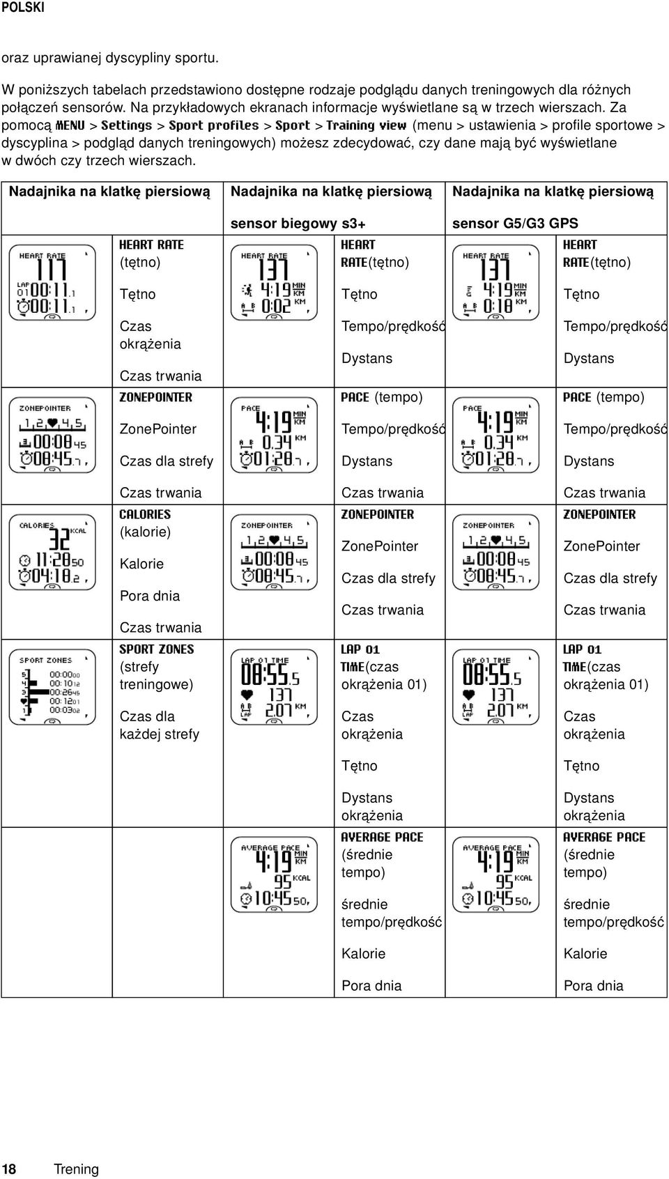 Za pomocą MENU > Settings > Sport profiles > Sport > Training view (menu > ustawienia > profile sportowe > dyscyplina > podgląd danych treningowych) możesz zdecydować, czy dane mają być wyświetlane w