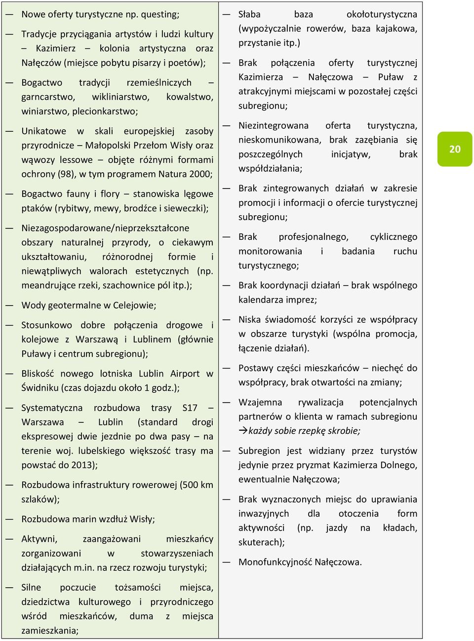 kowalstwo, winiarstwo, plecionkarstwo; Unikatowe w skali europejskiej zasoby przyrodnicze Małopolski Przełom Wisły oraz wąwozy lessowe objęte różnymi formami ochrony (98), w tym programem Natura