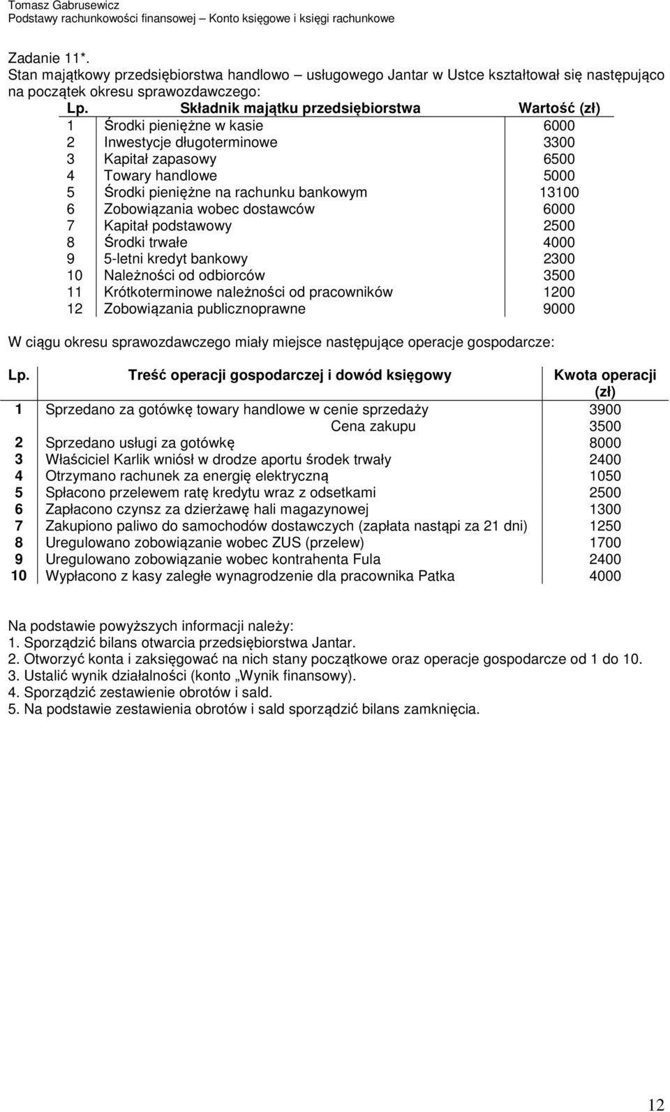 13100 6 Zobowiązania wobec dostawców 6000 7 Kapitał podstawowy 2500 8 Środki trwałe 4000 9 5-letni kredyt bankowy 2300 10 Należności od odbiorców 3500 11 Krótkoterminowe należności od pracowników