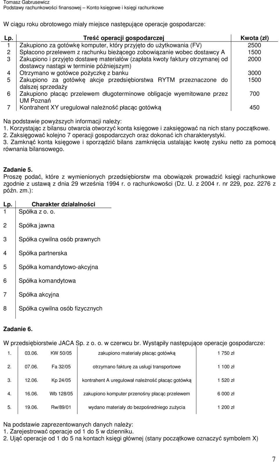 Zakupiono i przyjęto dostawę materiałów (zapłata kwoty faktury otrzymanej od 2000 dostawcy nastąpi w terminie późniejszym) 4 Otrzymano w gotówce pożyczkę z banku 3000 5 Zakupiono za gotówkę akcje