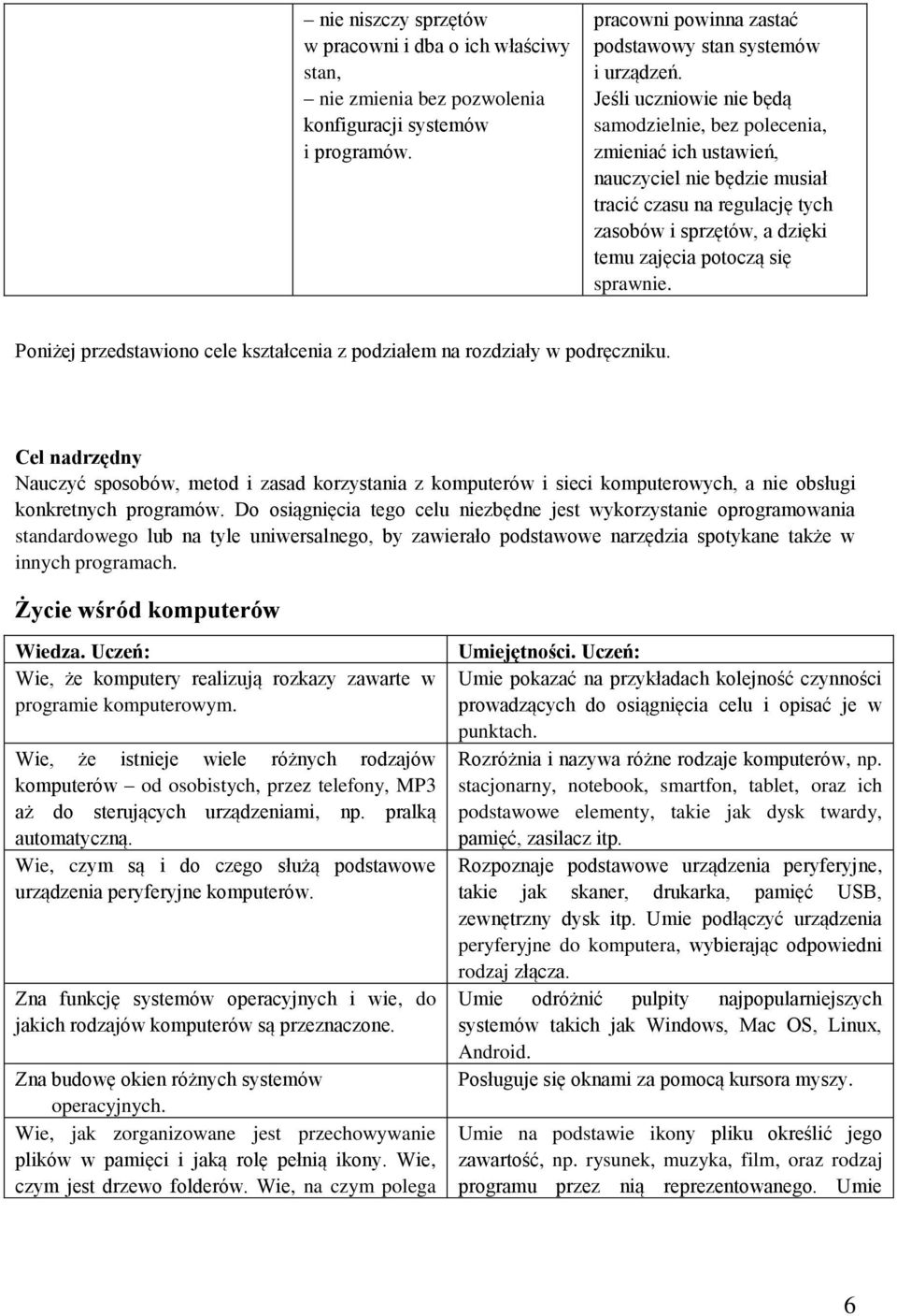 Poniżej przedstawiono cele kształcenia z podziałem na rozdziały w podręczniku.