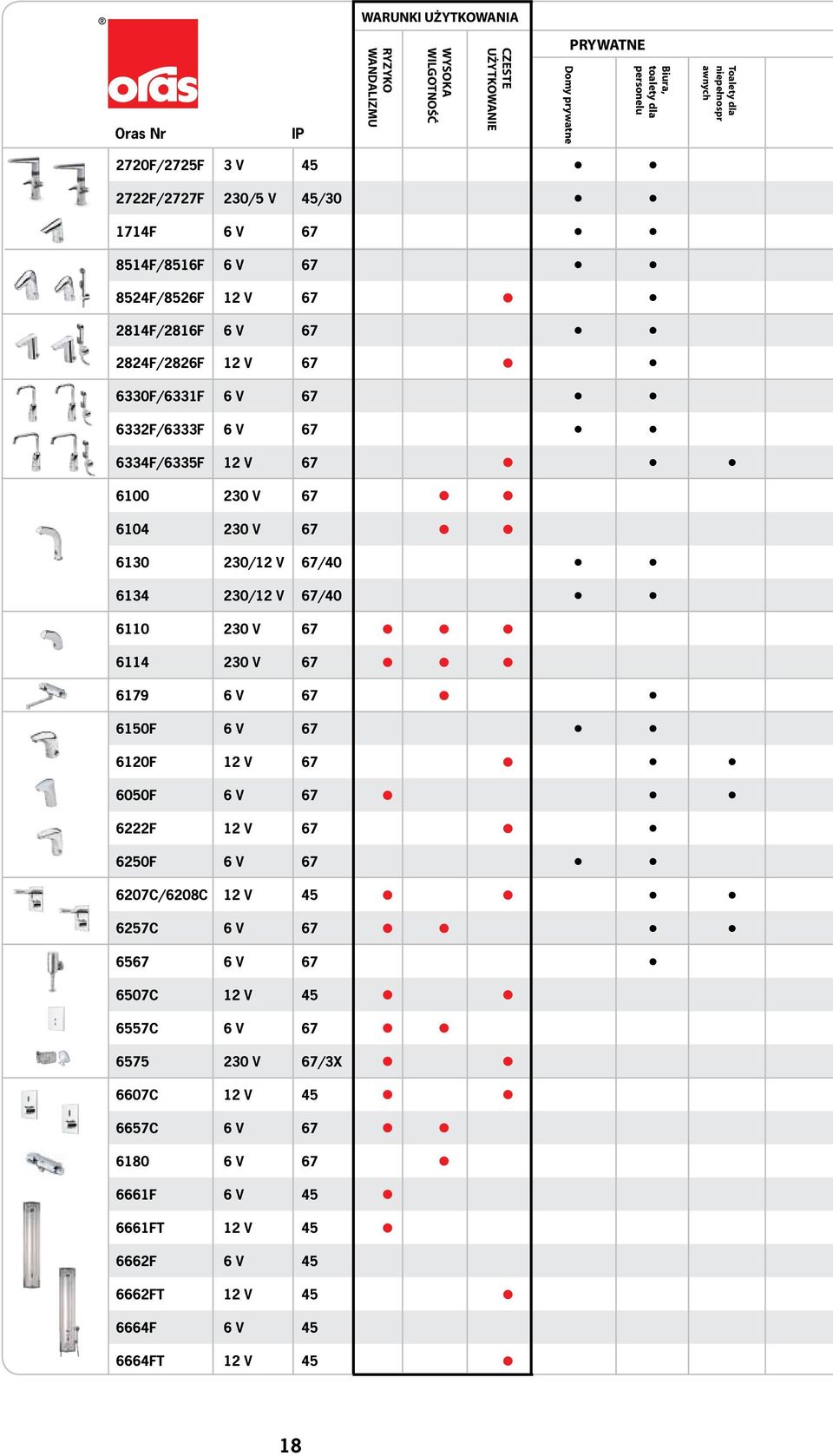 67 6F/6F V 67 600 0 V 67 60 0 V 67 60 0/ V 67/0 6 0/ V 67/0 60 0 V 67 6 0 V 67 679 6 V 67 60F 6 V 67 60F V 67 600F 6 V 67 6F V 67 60F 6 V 67