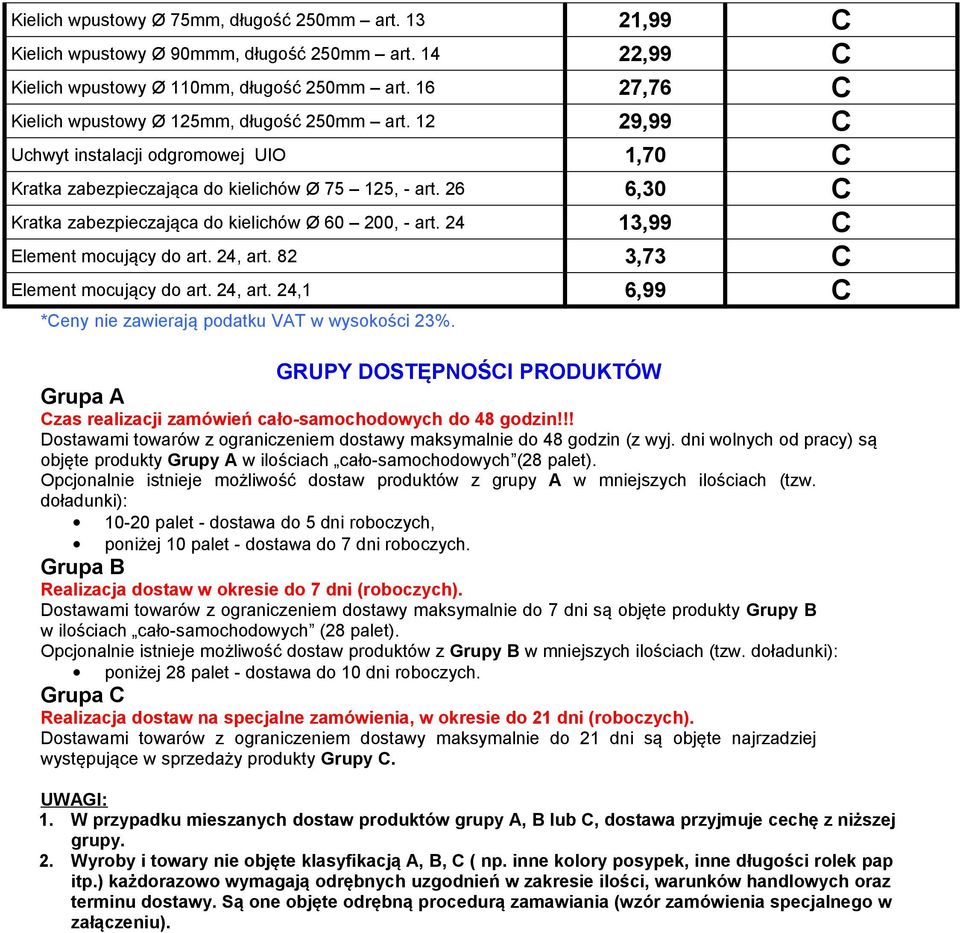 26 6,30 C Kratka zabezpieczająca do kielichów Ø 60 200, - art. 24 13,99 C Element mocujący do art. 24, art.