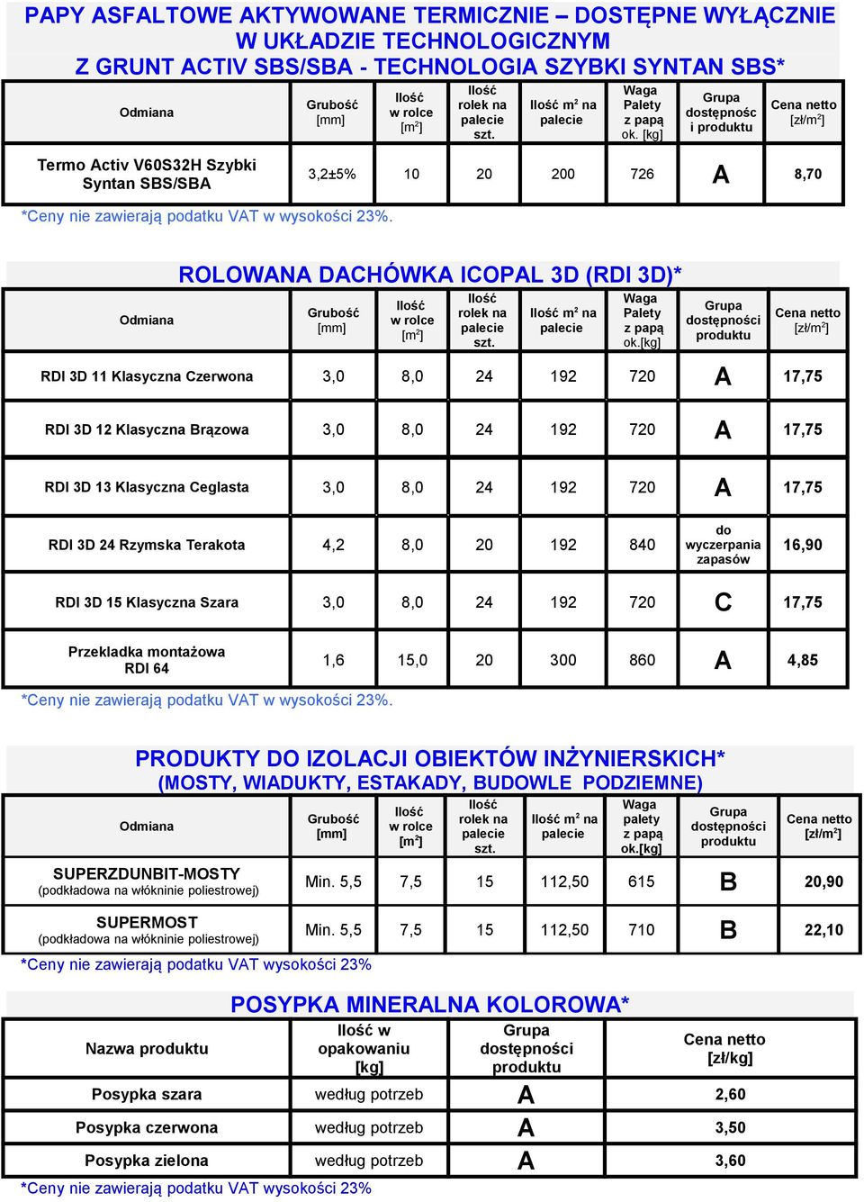 [kg] RDI 3D 11 Klasyczna Czerwona 3,0 8,0 24 192 720 A 17,75 RDI 3D 12 Klasyczna Brązowa 3,0 8,0 24 192 720 A 17,75 RDI 3D 13 Klasyczna Ceglasta 3,0 8,0 24 192 720 A 17,75 RDI 3D 24 Rzymska Terakota