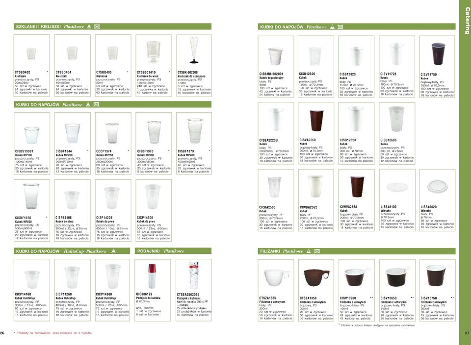 zgrzewek w kartonie CISBMB-502001 degustacyjny 80ml 42 zgrzewki w kartonie CISB12306 150ml, Ø 70,3mm CISB12323 150ml, Ø 70,3mm CISV11723 180ml, Ø 70,3mm CISV11750 brązowy- 180ml, Ø 70,3mm KUBKI DO