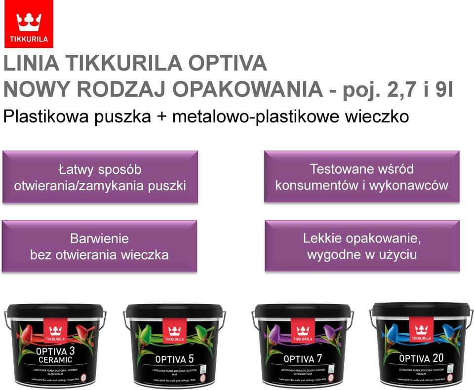 sposób otwierania/zamykania puszki Testowane wśród konsumentów i