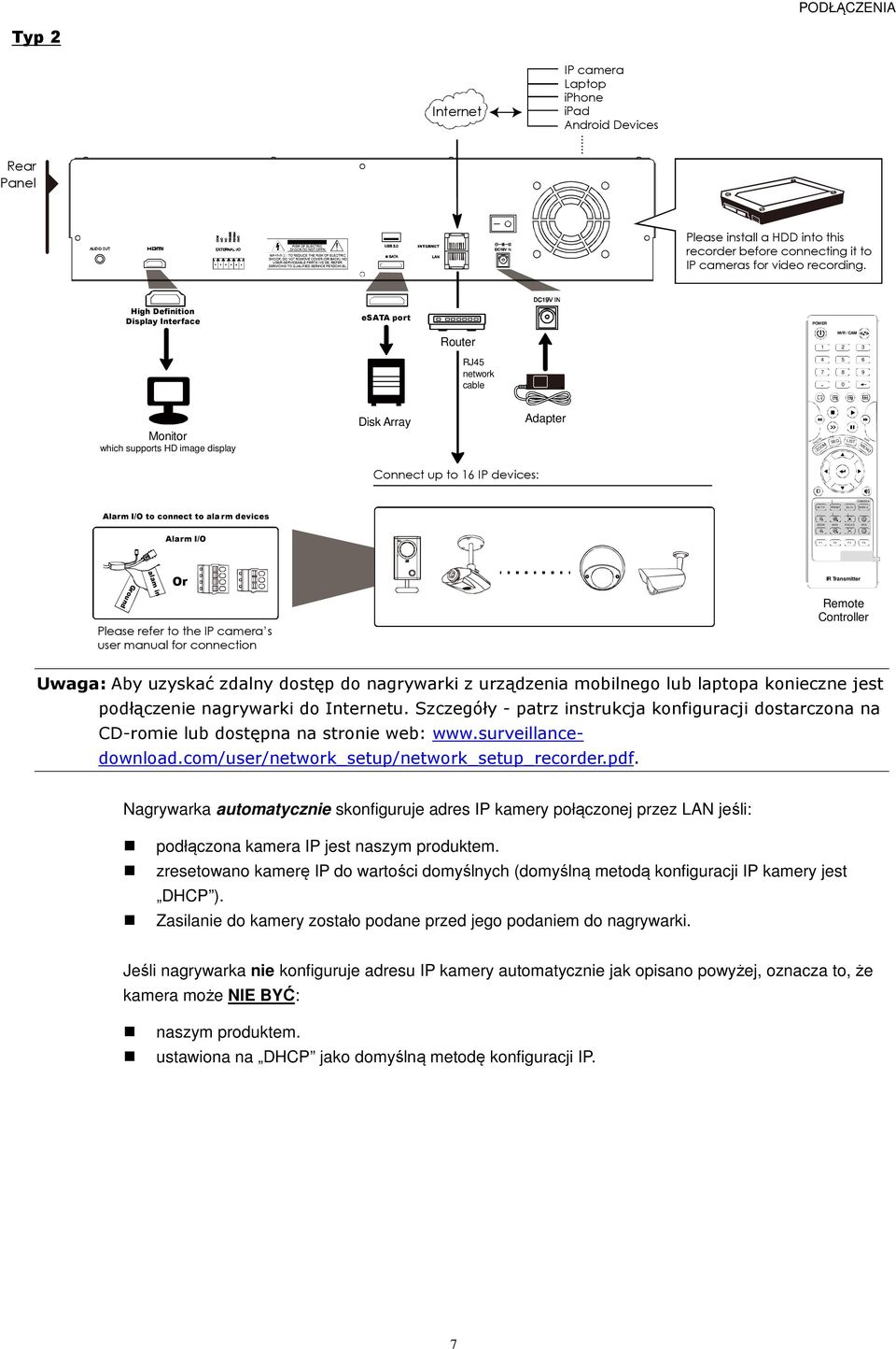 LIST NVR MENU Connect up to 16 IP devices: ID CAMER A Alarm I/O to connect to alarm devices AU T O PRESET Go To MEN U ZOOM MAX FOCU S IRIS Alarm I/O F 1 F2 F 3 F4 Ground alam in Or Please refer to