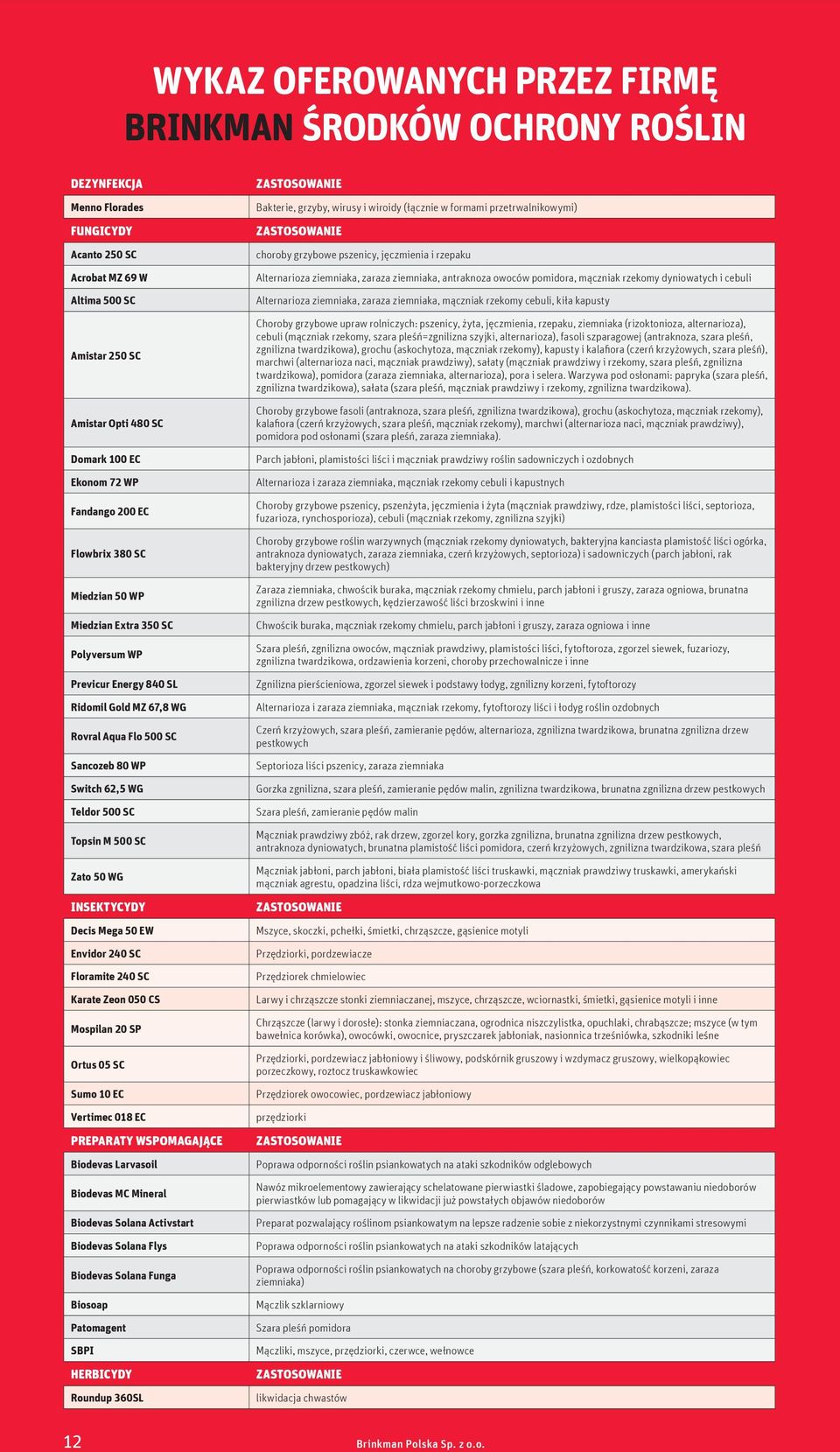 SC Topsin M 500 SC Zato 50 WG INSEKTYCYDY Decis Mega 50 EW Envidor 240 SC Floramite 240 SC Karate Zeon 050 CS Mospilan 20 SP Ortus 05 SC Sumo 10 EC Vertimec 018 EC PREPARATY WSPOMAGAJĄCE Biodevas