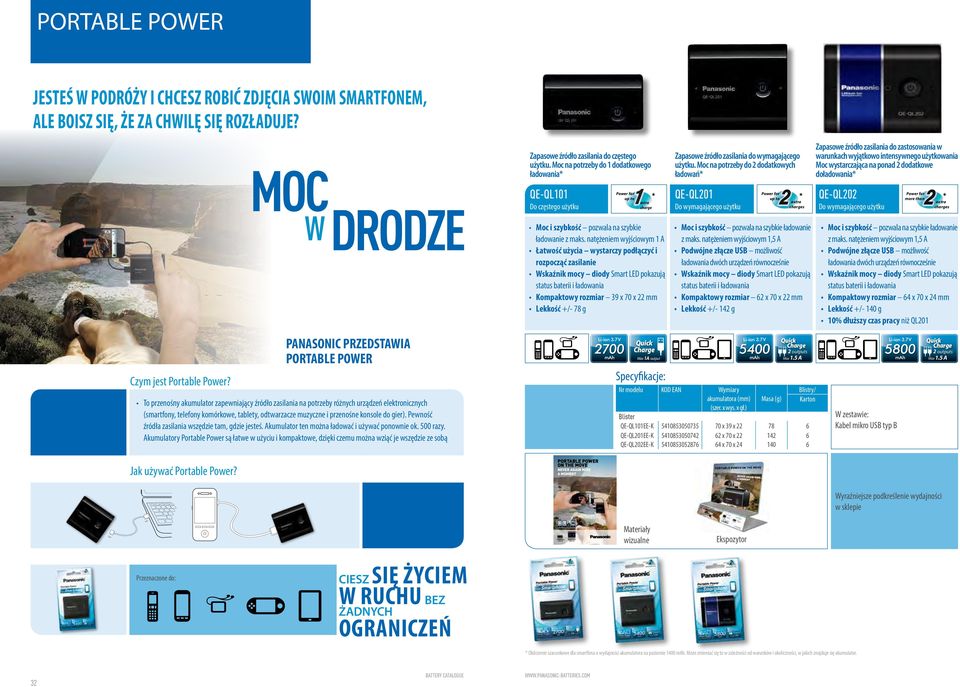 Moc na potrzeby do 2 dodatkowych ładowań* QE-QL201 Power for Power for * up to * more than * extra extra extra charge charges charges Do wymagającego użytku Zapasowe źródło zasilania do zastosowania