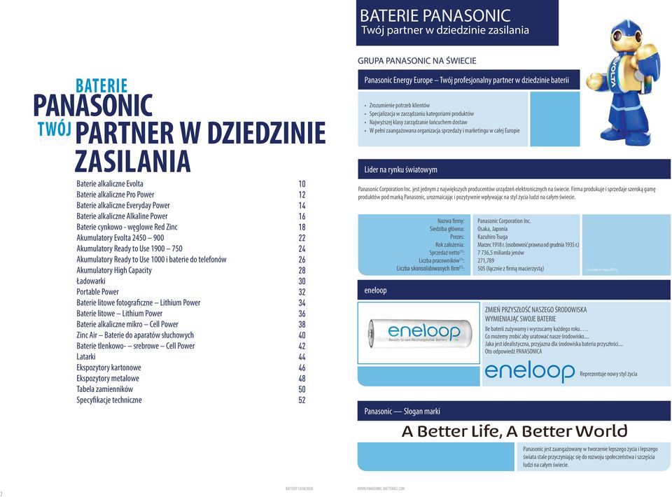 ZASILANIA Baterie alkaliczne Evolta Baterie alkaliczne Pro Power Baterie alkaliczne Everyday Power Baterie alkaliczne Alkaline Power Baterie cynkowo - węglowe Red Zinc Akumulatory Evolta 2450 900