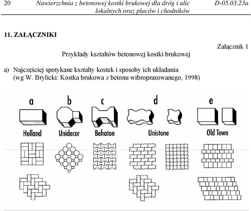 ZAŁĄCZNIKI Przykłady kształtów betonowej kostki brukowej Załącznik 1