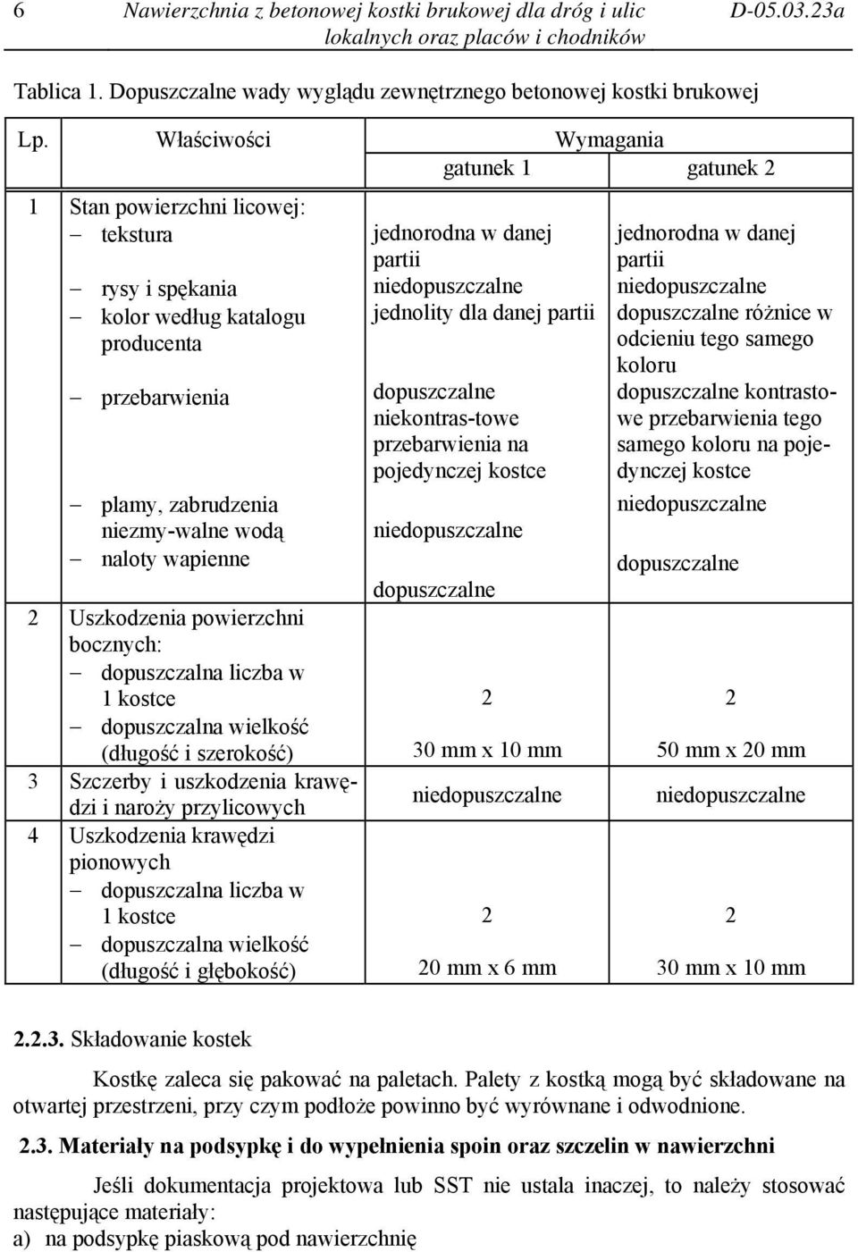 Uszkodzenia powierzchni bocznych: dopuszczalna liczba w 1 kostce dopuszczalna wielkość (długość i szerokość) 3 Szczerby i uszkodzenia krawędzi i naroży przylicowych 4 Uszkodzenia krawędzi pionowych