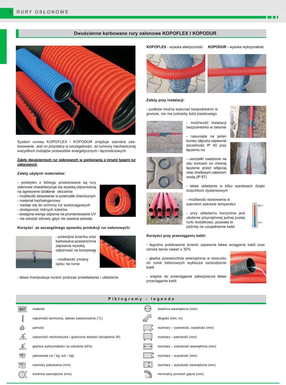 Jest on przydatny w szczególności do ochrony mechanicznej wszystkich rodzajów przewodów energetycznych i łącznościowych.