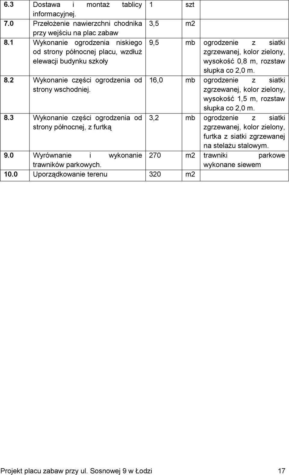 0 Wyrównanie i wykonanie trawników parkowych. 10.0 Uporządkowanie terenu 320 m2 9,5 mb orodzenie z siatki zrzewanej, kolor zielony, wysokość 0,8 m, rozstaw słupka co 2,0 m.