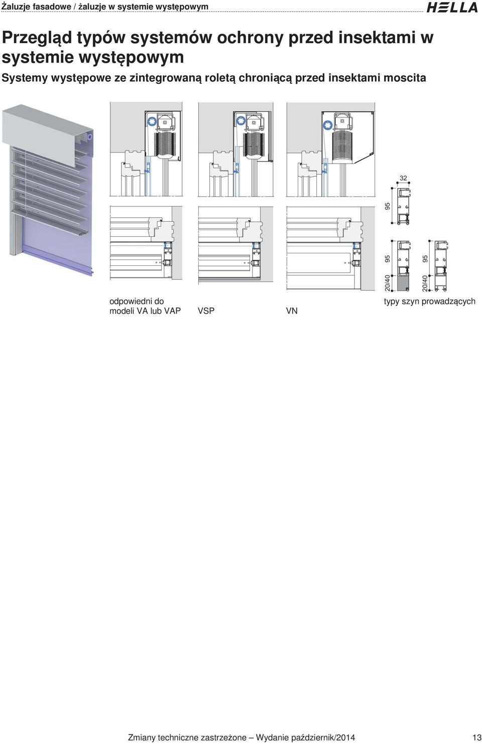 moscita 3 95 95 95 odpowiedni do modeli VA lub VAP VSP VN 0/40 0/40