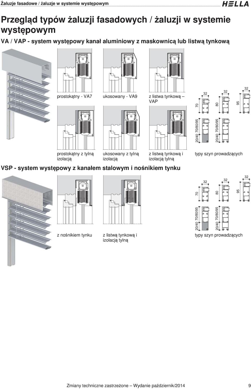 izolacj z listw tynkow i izolacj tyln VSP - system wyst powy z kana em stalowym i no nikiem tynku typy szyn prowadz cych 3 3 3 70 0/40 0/40