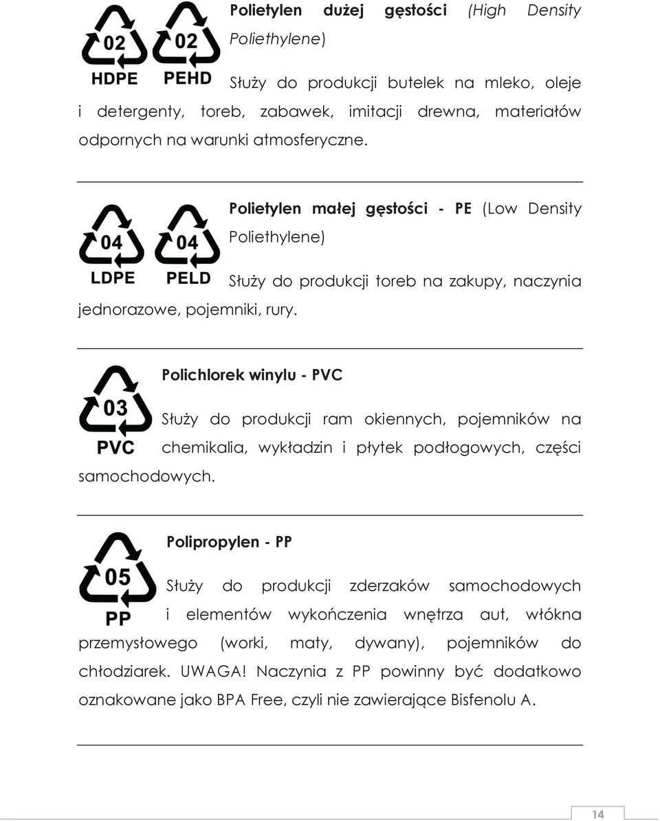 Korekta językowa i edytorska: Polietylen Kamila Musiatowicz małej gęstości - PE (Low Density Poliethylene) jednorazowe, pojemniki, rury.