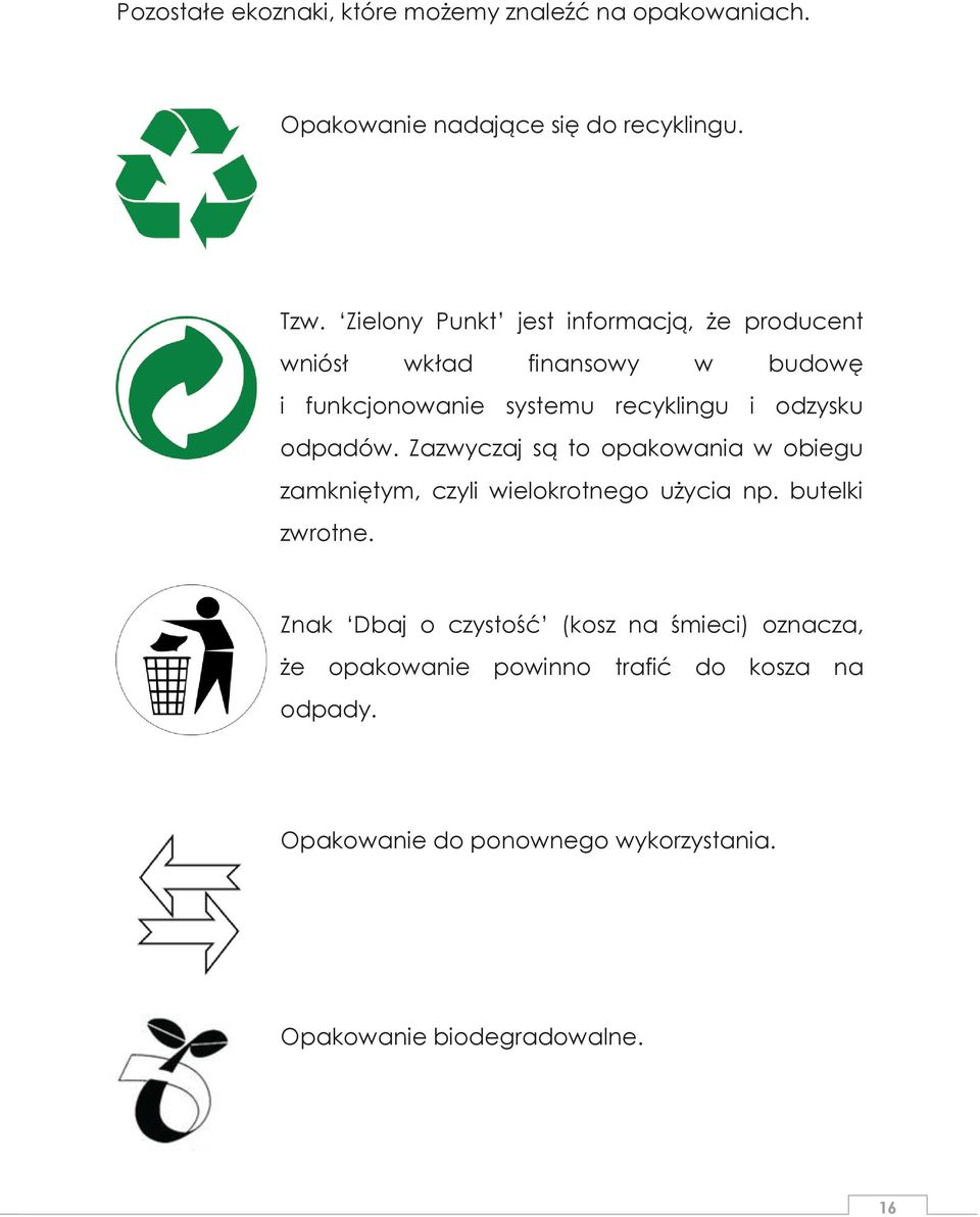 Zielony Punkt jest informacją, że producent wniósł wkład finansowy w budowę Projekt okładki, opracowanie graficzne: i funkcjonowanie systemu recyklingu i odzysku Maciej Robert Ignaczak odpadów.