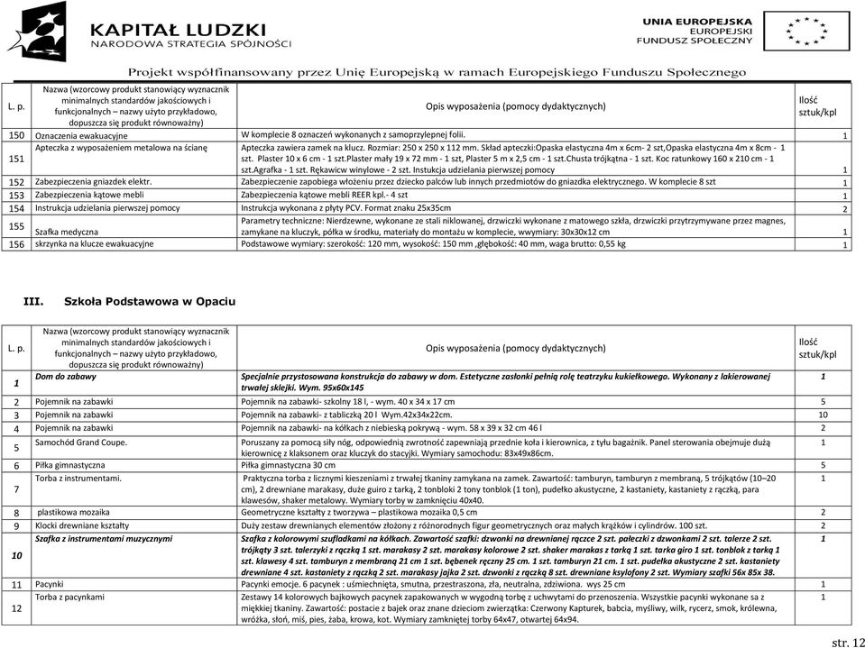 Koc ratunkowy 60 x 20 cm - szt.agrafka - szt. Rękawicw winylowe - 2 szt. Instukcja udzielania pierwszej pomocy 52 Zabezpieczenia gniazdek elektr.