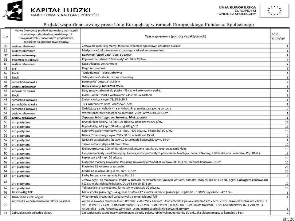 "Duży domek" - klocki z drewna 43 klocki "Mały domek"- klocki, zestaw drewniany 44 samochód-zabawka Betoniarka " Antosia" dł.59cm 2 45 zestaw zabawowy Domek zielony 60x20x9 cm.