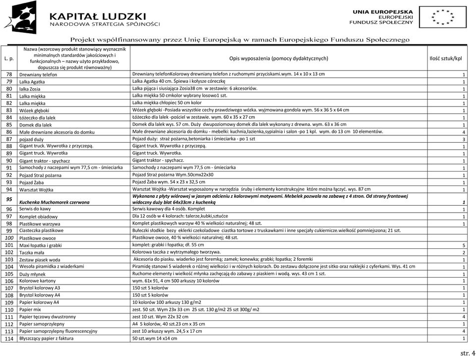 82 Lalka miękka Lalka miękka chłopiec 50 cm kolor 83 Wózek głęboki Wózek głęboki -Posiada wszystkie cechy prawdziwego wózka. wyjmowana gondola wym.