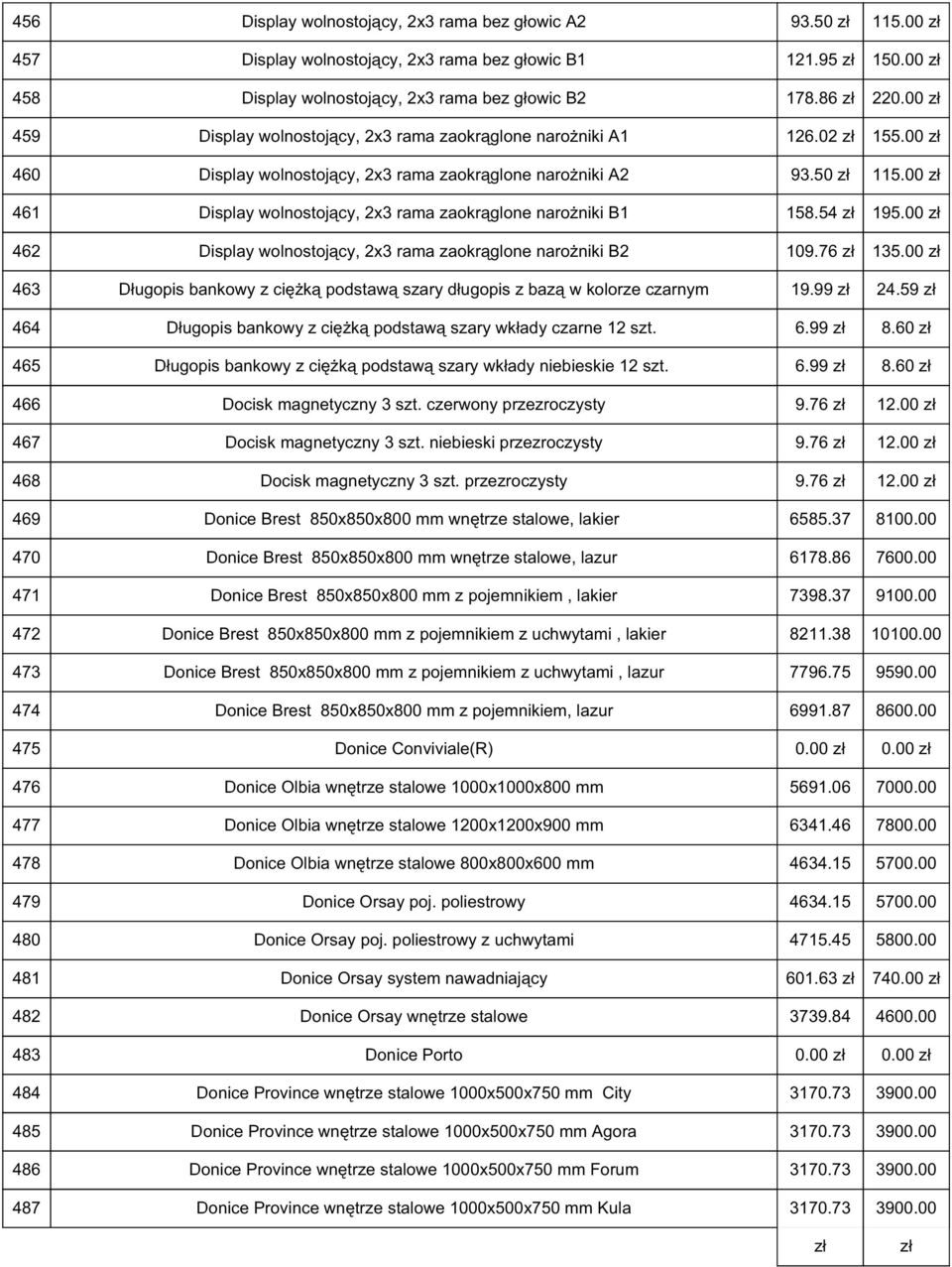 00 461 Display wolnostojący, 2x3 rama zaokrąglone narożniki B1 158.54 195.00 462 Display wolnostojący, 2x3 rama zaokrąglone narożniki B2 109.76 135.