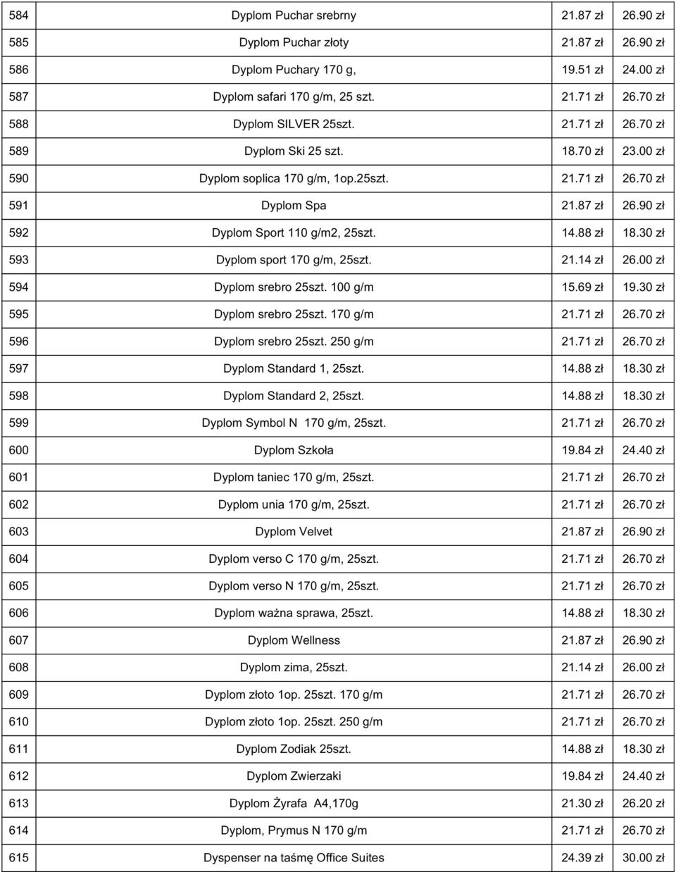 00 594 Dyplom srebro 25szt. 100 g/m 15.69 19.30 595 Dyplom srebro 25szt. 170 g/m 21.71 26.70 596 Dyplom srebro 25szt. 250 g/m 21.71 26.70 597 Dyplom Standard 1, 25szt. 14.88 18.