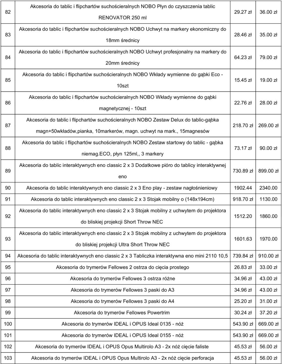 00 18mm średnicy Akcesoria do tablic i flipchartów suchościeralnych NOBO Uchwyt profesjonalny na markery do 84 64.23 79.