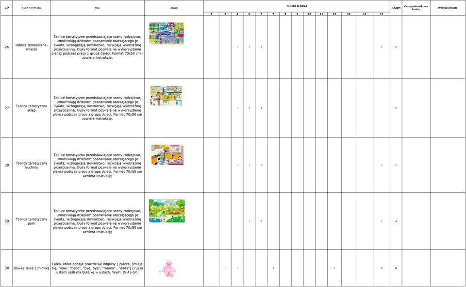 5 7 Tablica tematyczna sklep Tablice tematyczne przedstawiajace sceny rodzajowe, umożliwiają dzieciom poznawanie otaczajacego je świata, wzbogacają słownictwo, rozwijają wyobraźnię przestrzenną.