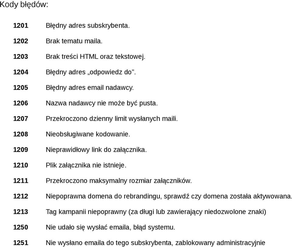 1210 Plik załącznika nie istnieje. 1211 Przekroczono maksymalny rozmiar załączników. 1212 Niepoprawna domena do rebrandingu, sprawdź czy domena została aktywowana.