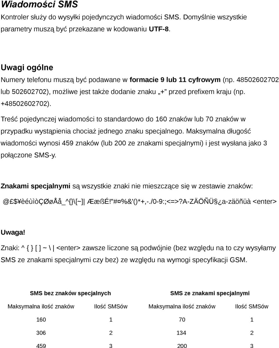 Treść pojedynczej wiadomości to standardowo do 160 znaków lub 70 znaków w przypadku wystąpienia chociaż jednego znaku specjalnego.