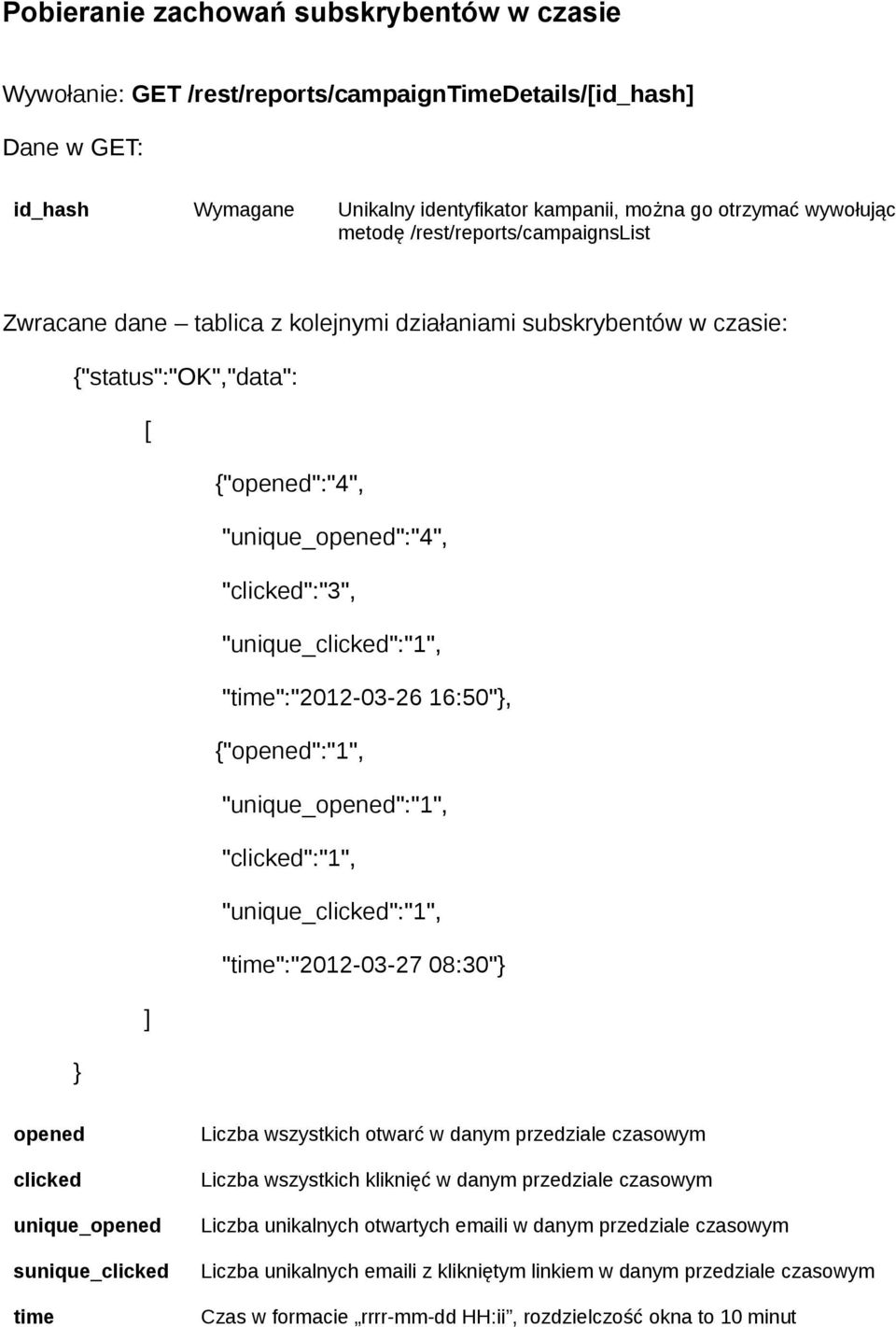 "time":"2012-03-26 16:50"}, {"opened":"1", "unique_opened":"1", "clicked":"1", "unique_clicked":"1", "time":"2012-03-27 08:30"} ] } opened clicked unique_opened sunique_clicked time Liczba wszystkich