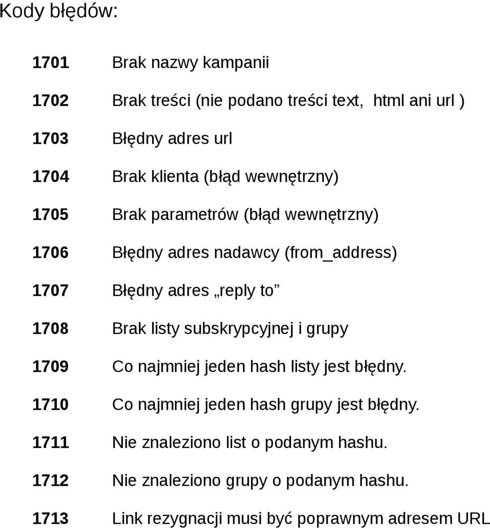 1708 Brak listy subskrypcyjnej i grupy 1709 Co najmniej jeden hash listy jest błędny. 1710 Co najmniej jeden hash grupy jest błędny.