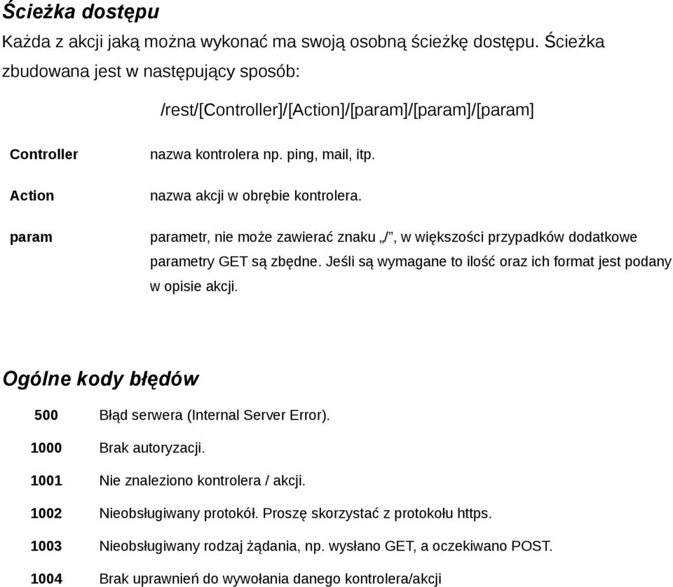 nazwa akcji w obrębie kontrolera. parametr, nie może zawierać znaku /, w większości przypadków dodatkowe parametry GET są zbędne.