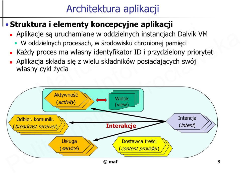 przydzielony priorytet Aplikacja składa się z wielu składników posiadających swój własny cykl życia Odbior. komunik.