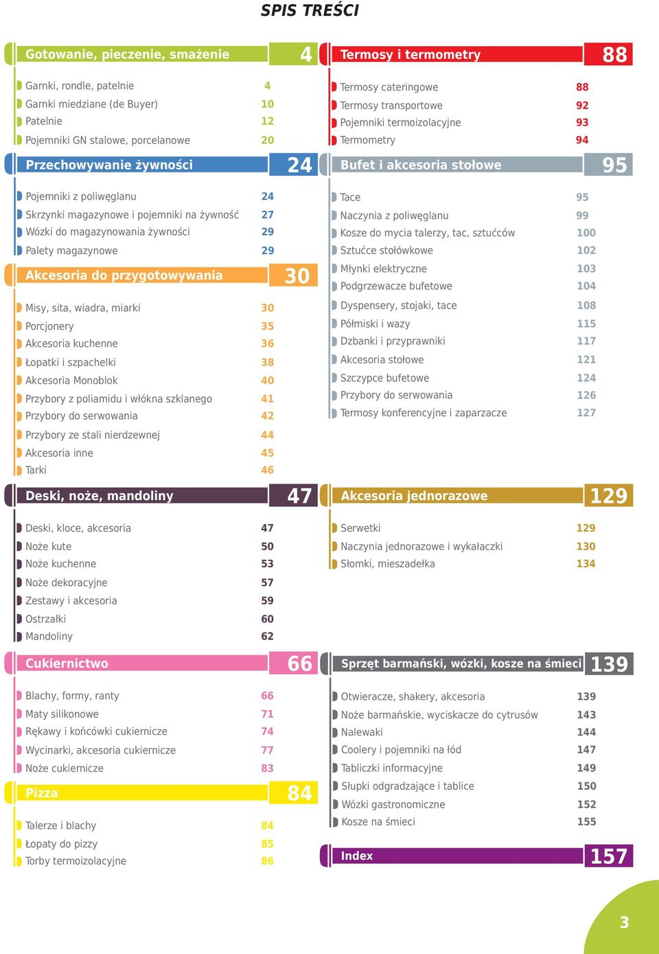 Wózki do magazynowania żywności Palety magazynowe 24 27 29 29 Akcesoria do przygotowywania 30 Misy, sita, wiadra, miarki 30 Porcjonery 35 Akcesoria kuchenne 36 Łopatki i szpachelki 38 Akcesoria