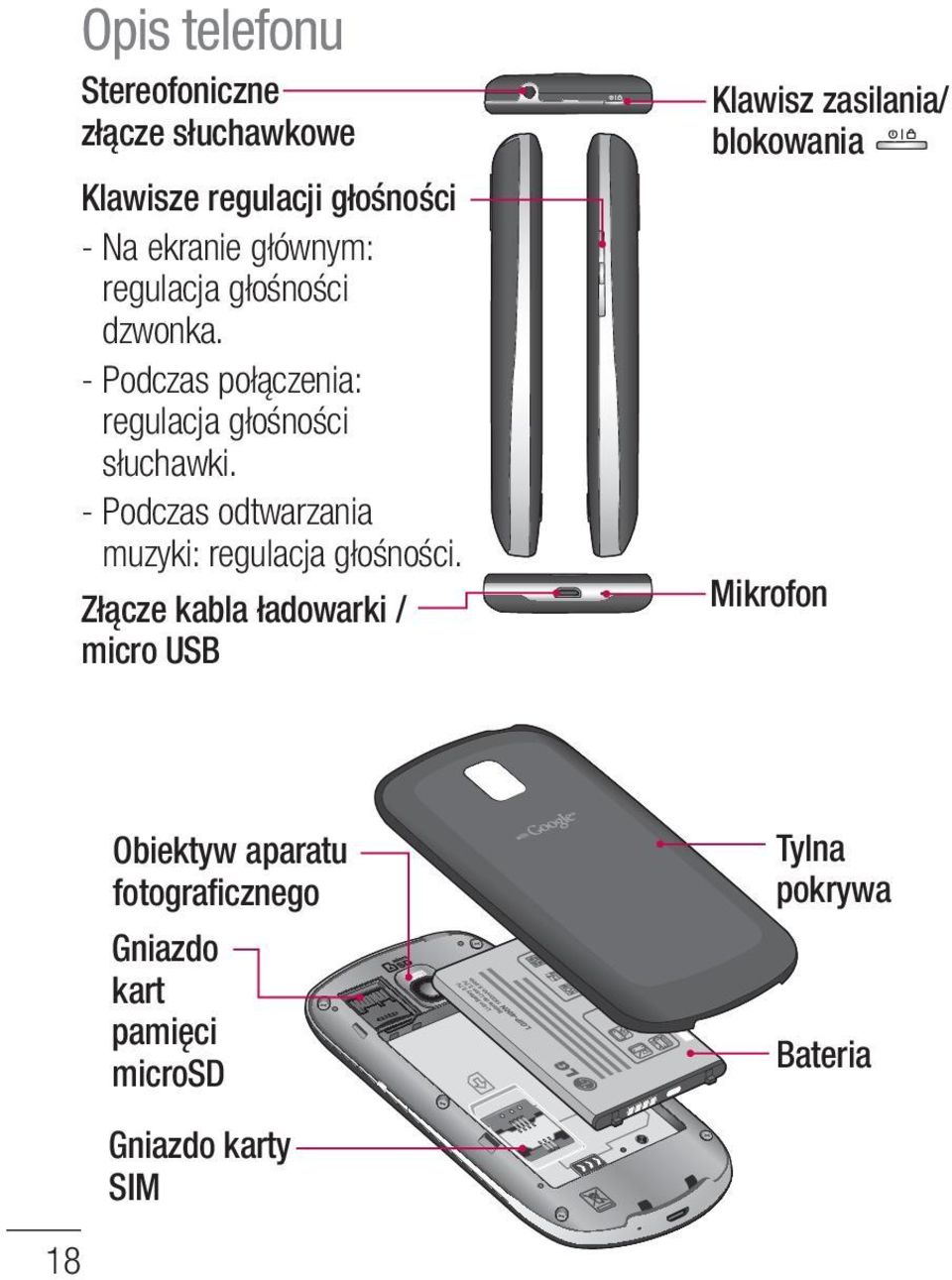 - Podczas odtwarzania muzyki: regulacja głośności.