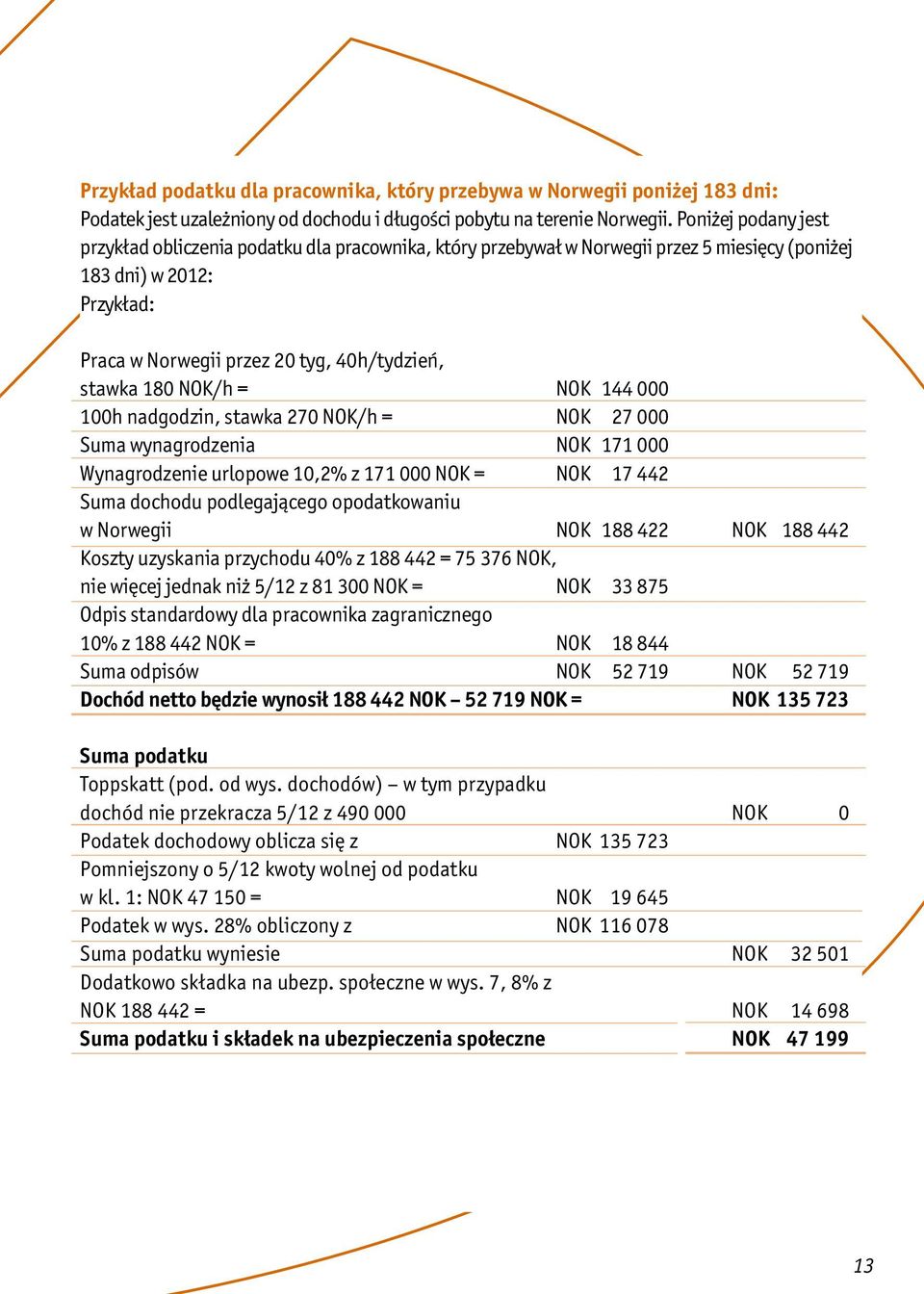 NOK/h = NOK 144 000 100h nadgodzin, stawka 270 NOK/h = NOK 27 000 Suma wynagrodzenia NOK 171 000 Wynagrodzenie urlopowe 10,2% z 171 000 NOK = NOK 17 442 Suma dochodu podlegającego opodatkowaniu w