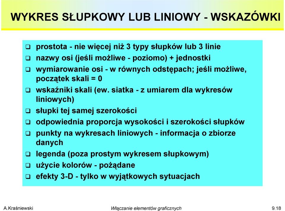 siatka - z umiarem dla wykresów liniowych) słupki tej samej szerokości odpowiednia proporcja wysokości i szerokości słupków punkty na